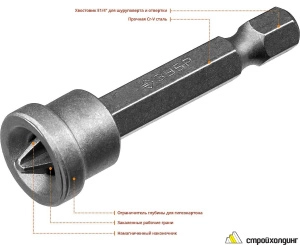 Изображение 26002-2-50-10 ЗУБР 10 шт, PH 2, 50 мм, Биты с ограничителем